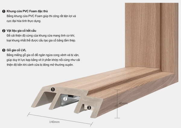 CÔNG TY TNHH PANEL KOREA