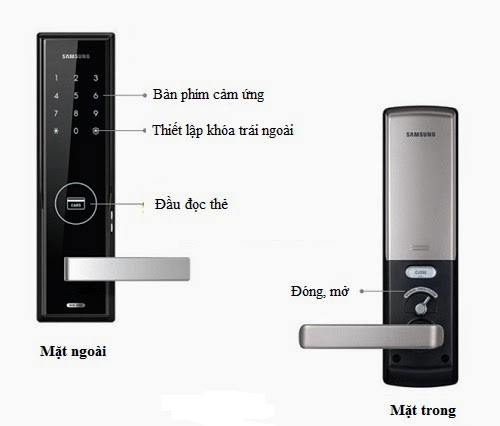 Khóa điện tử SamSung